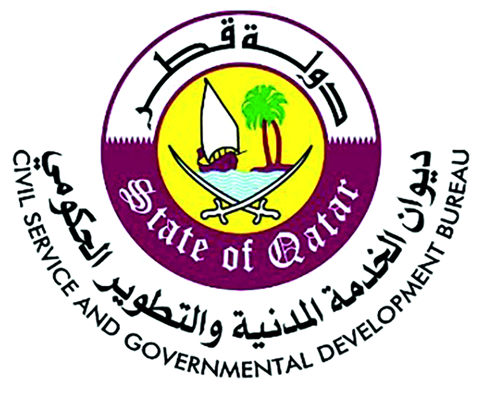 Institute of Public Administration, Qatar